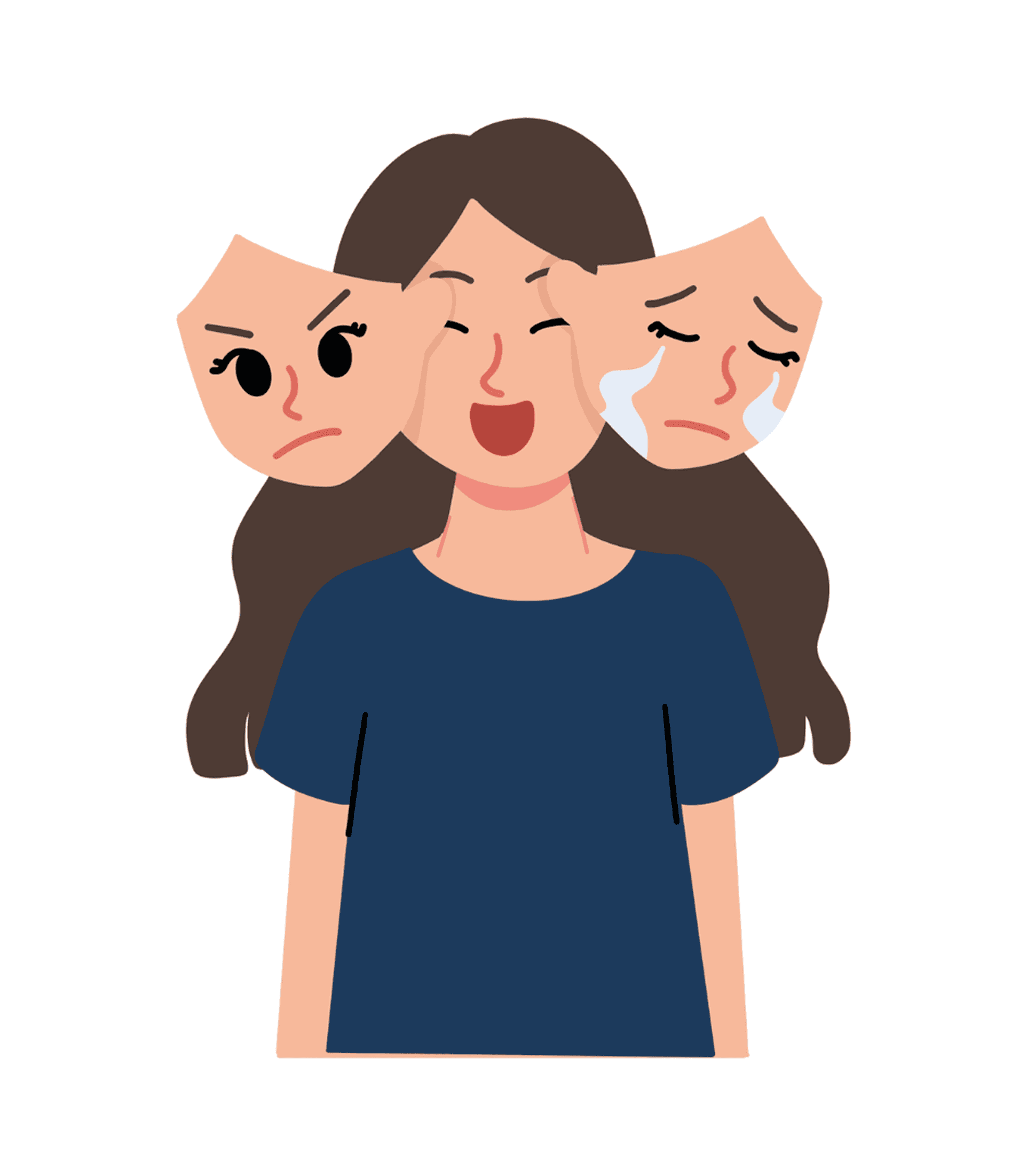 Cluster A - Odd Or Eccentric Behavior